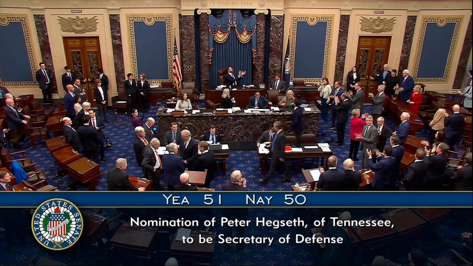 Pete Hegseth Confirmed as Defense Secretary: A Controversial Choice Sparks Debate