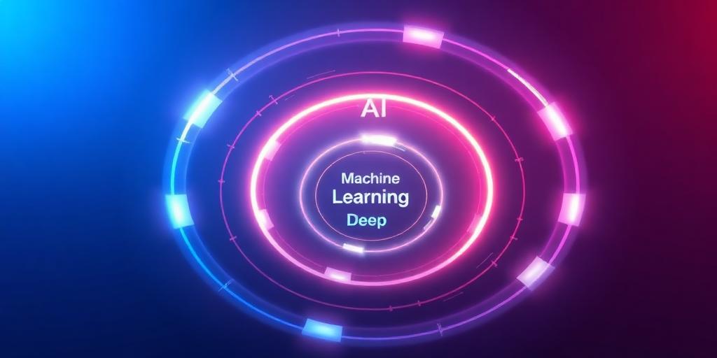 AI vs. Machine Learning vs. Deep Learning: What's the Difference?